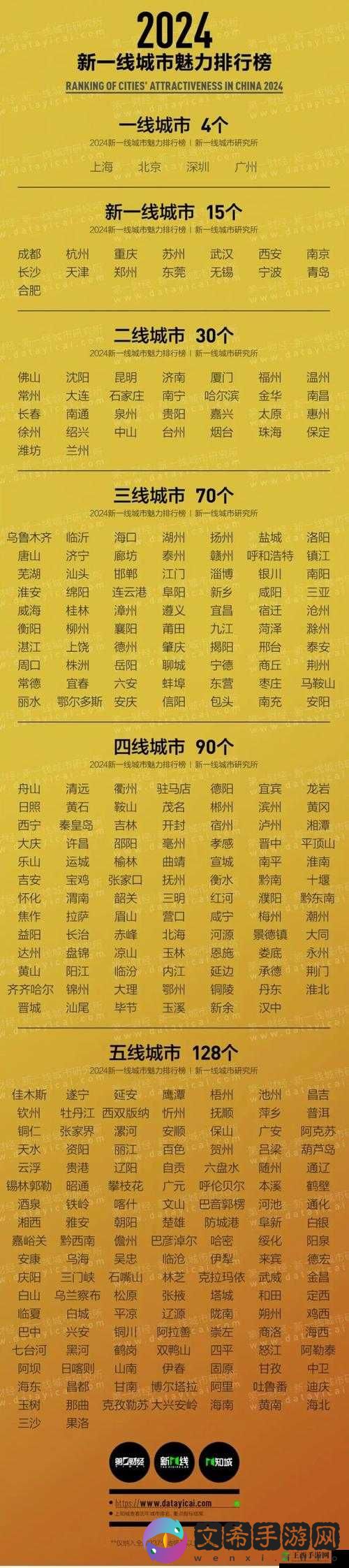 日本精品一线二线三线区别在哪里啊:深度解析