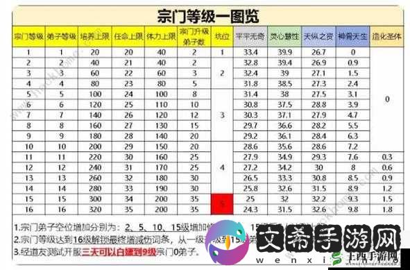 守望先锋升级指南:快速提升等级的实用技巧