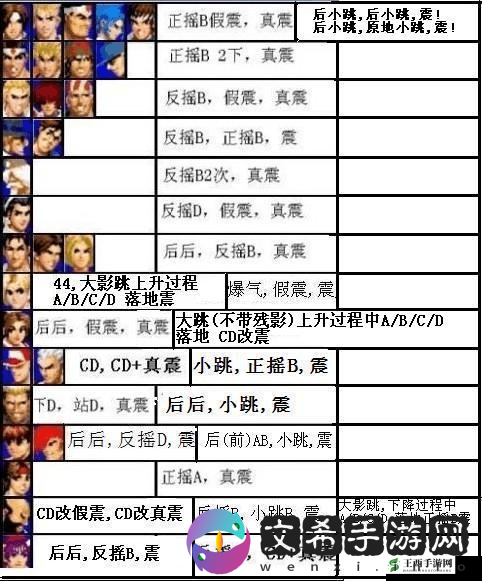 汉字找茬王岁月时光:详尽通关秘籍与技巧全攻略指南