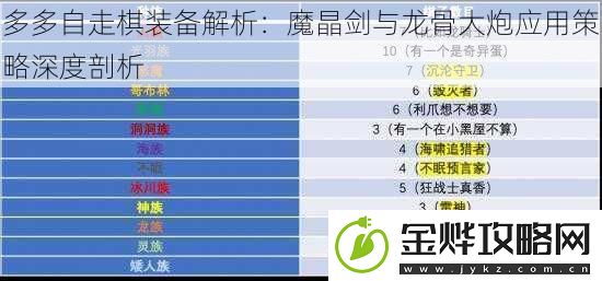 多多自走棋装备解析：魔晶剑与龙骨大炮应用策略深度剖析
