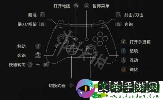 生化危机-HD-重制版-PC-按键操作指南：全面解析-助你称霸游戏!