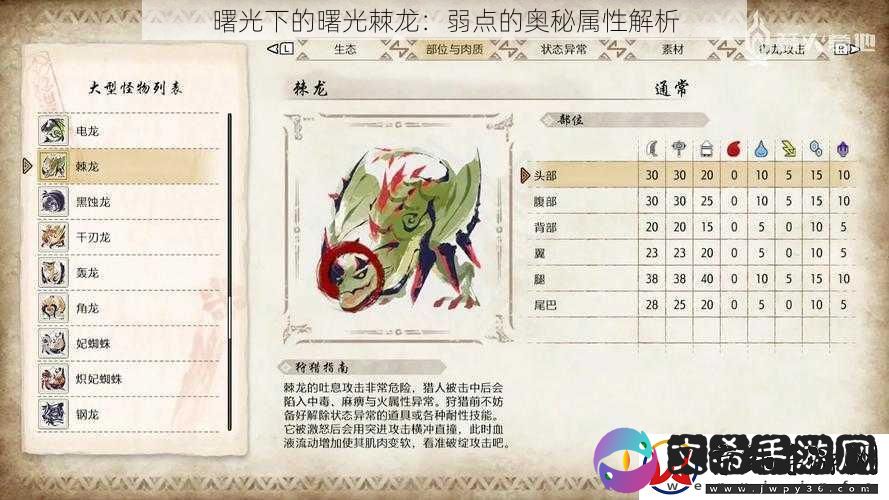 曙光下的曙光棘龙：弱点的奥秘属性解析
