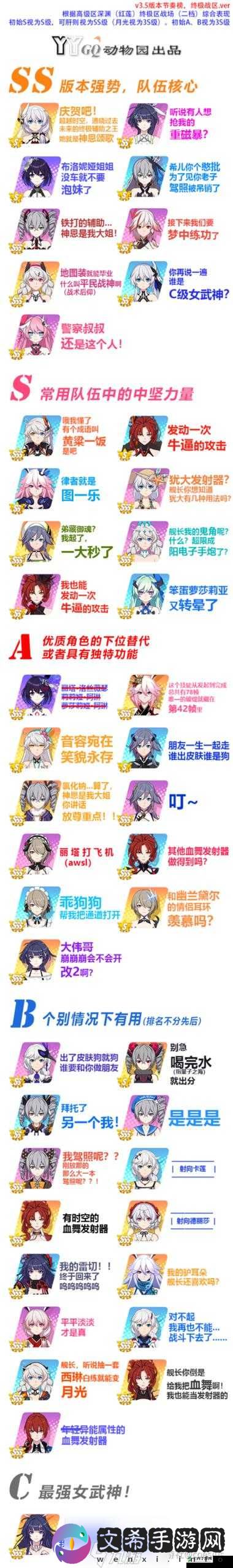 崩坏 3 黯影女武神次元进不了咋办及等级要求