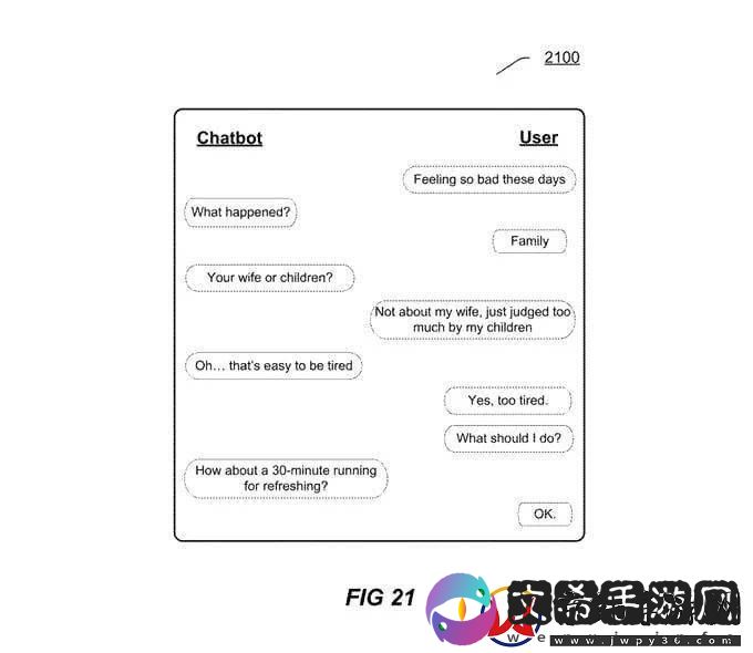 微软Copilot新专利