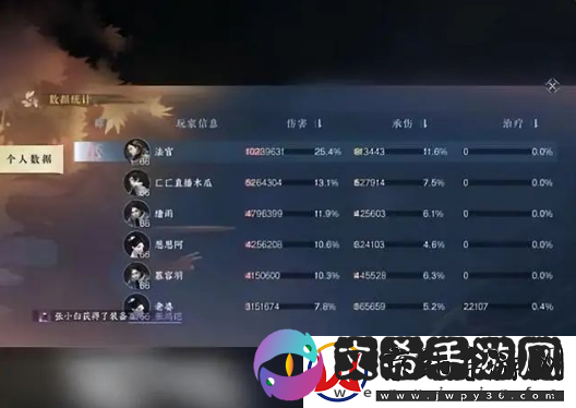 逆水寒手游怎么看秒伤-怎么看伤害数据