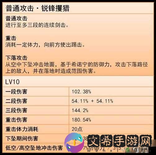 契约兵团安东尼属性及技能全面解析