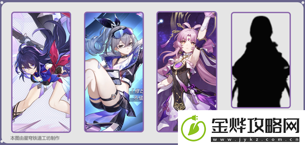 星穹铁道最强配队