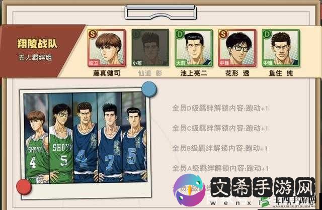 灌篮高手手游藤真健司攻略:称霸赛场的技巧与策略