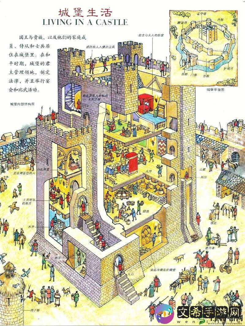 中世纪君主维护国家稳定的关键要素与精妙技巧全解析