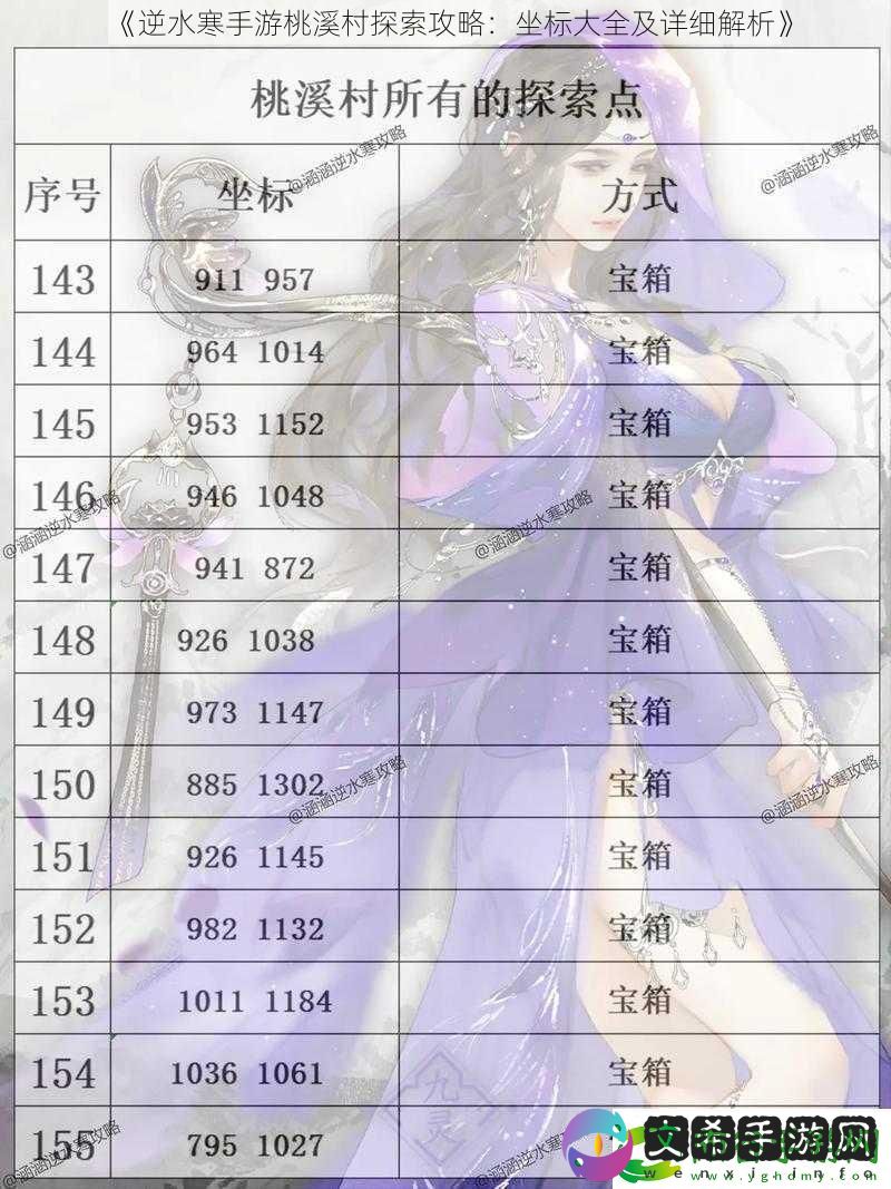 逆水寒手游桃溪村探索攻略