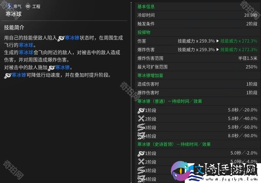 第一后裔维艾莎技能有什么