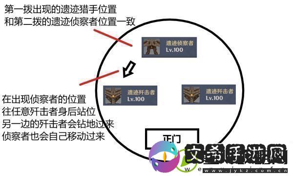 原神2.0深渊12层满星通关攻略