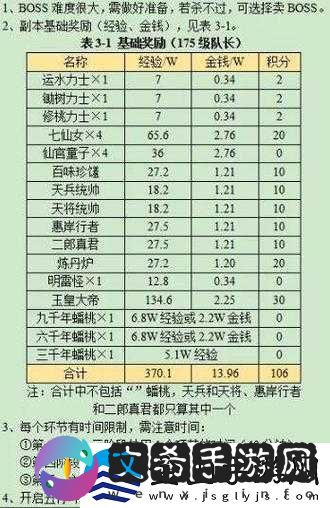 蜀山战纪手游灵宠攻略