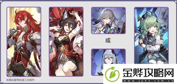 星穹铁道最强配队