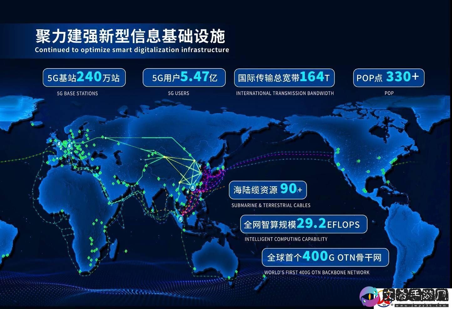 2025中国企业出海新赛道