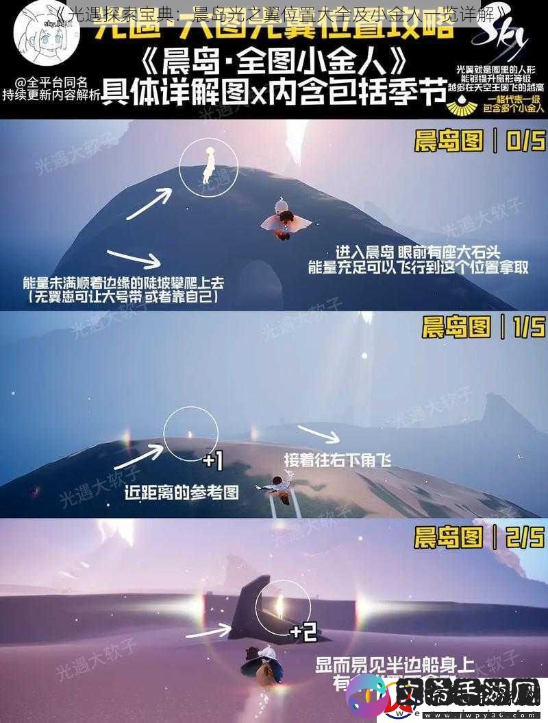 光遇探索宝典：晨岛光之翼位置大全及小金人一览详解