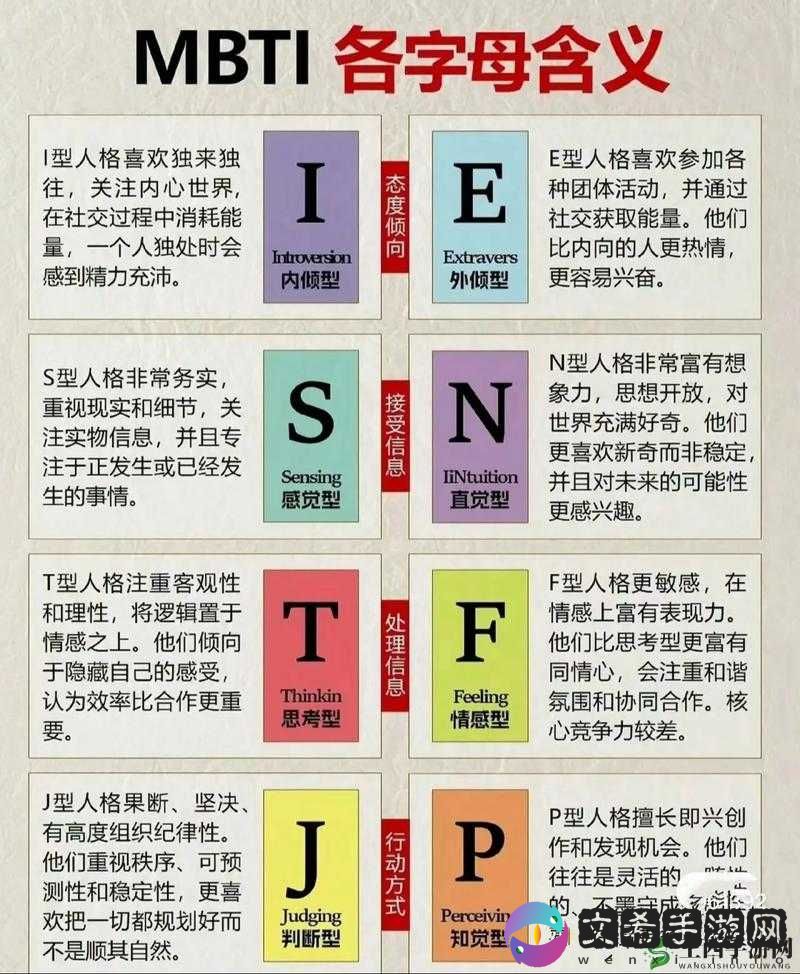 e 人 i 人哪种更好之探讨