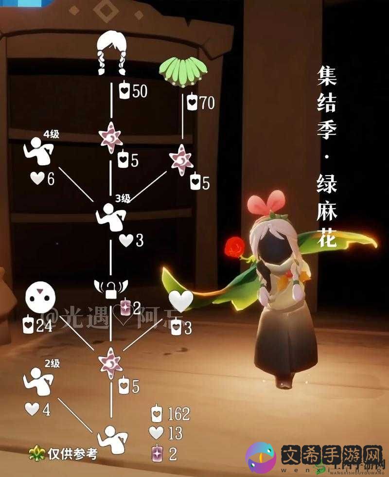 光遇4.29:集结季麻花辫复刻,神秘先祖降临,魅力再现