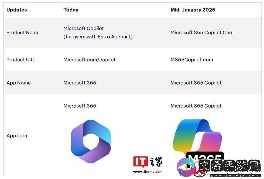 微软Microsoft
