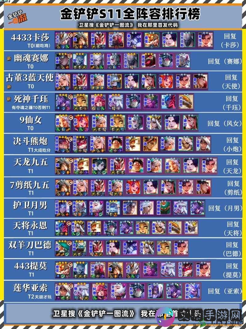 《骑当先金铲铲之战S7：龙神联盟阵容轻松玩转》