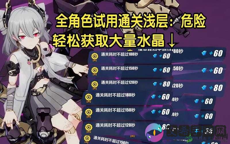 《崩坏3》精妙齿轮获取全攻略:解锁秘籍,轻松获取