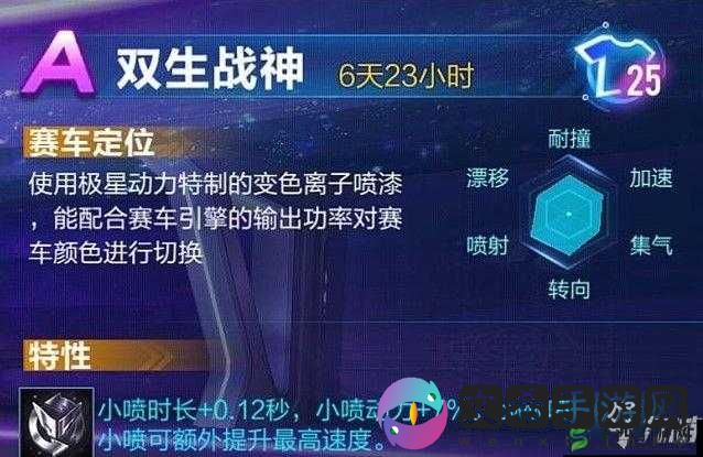 赛车游戏 QQ 飞车中的双生战神车辆怎么改装更好?