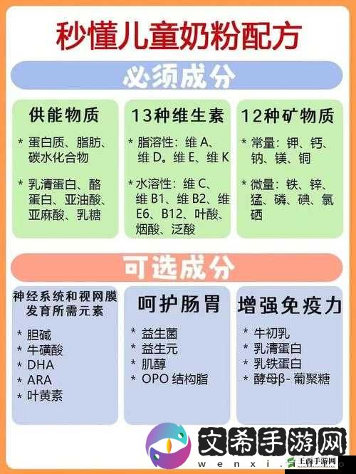 9988 色母做 CMDS 成分表-详细解析