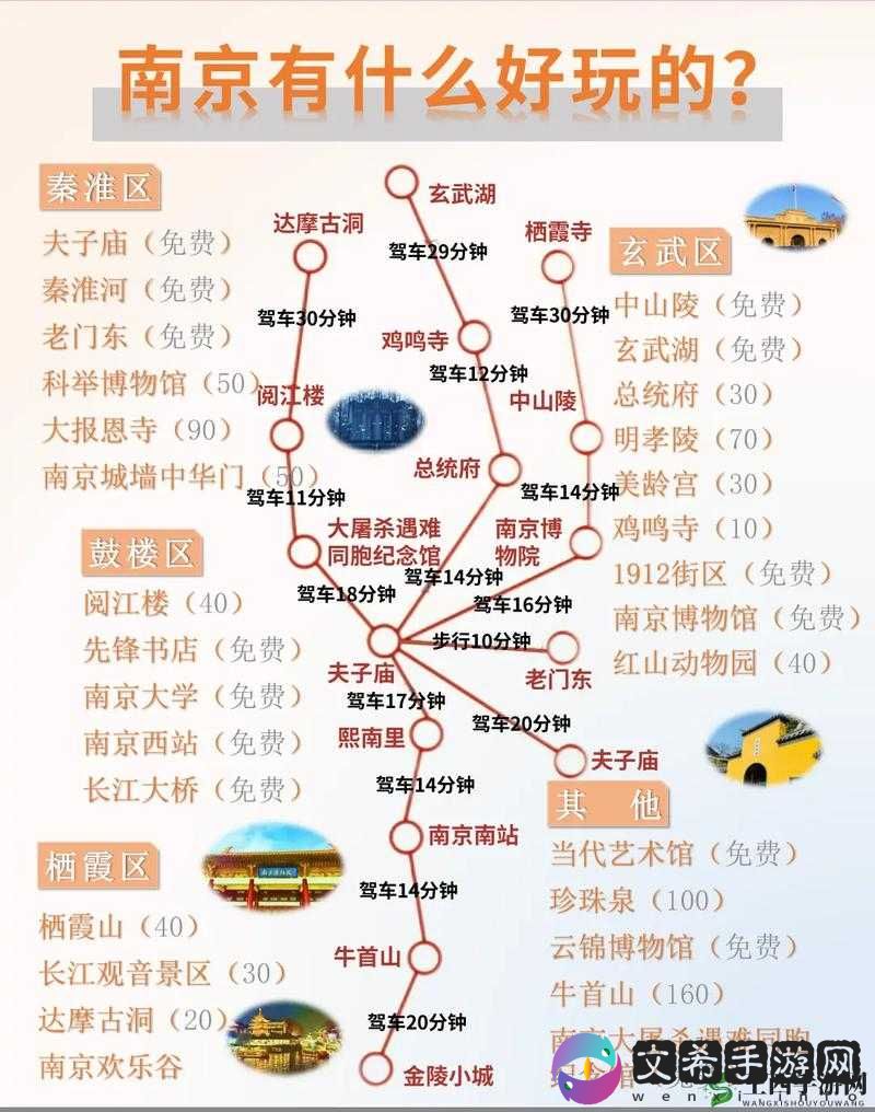 古镜记探寻南京之旅:详解如何前往南京的详细方法