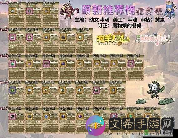 探索神秘牧羊人之心布萝图鉴的奇幻之旅