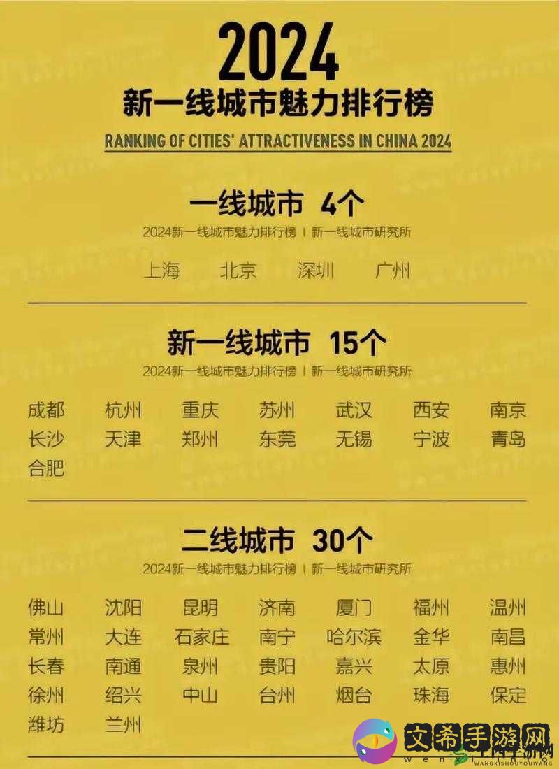 日韩精品一线二线三线优势:独特魅力解析