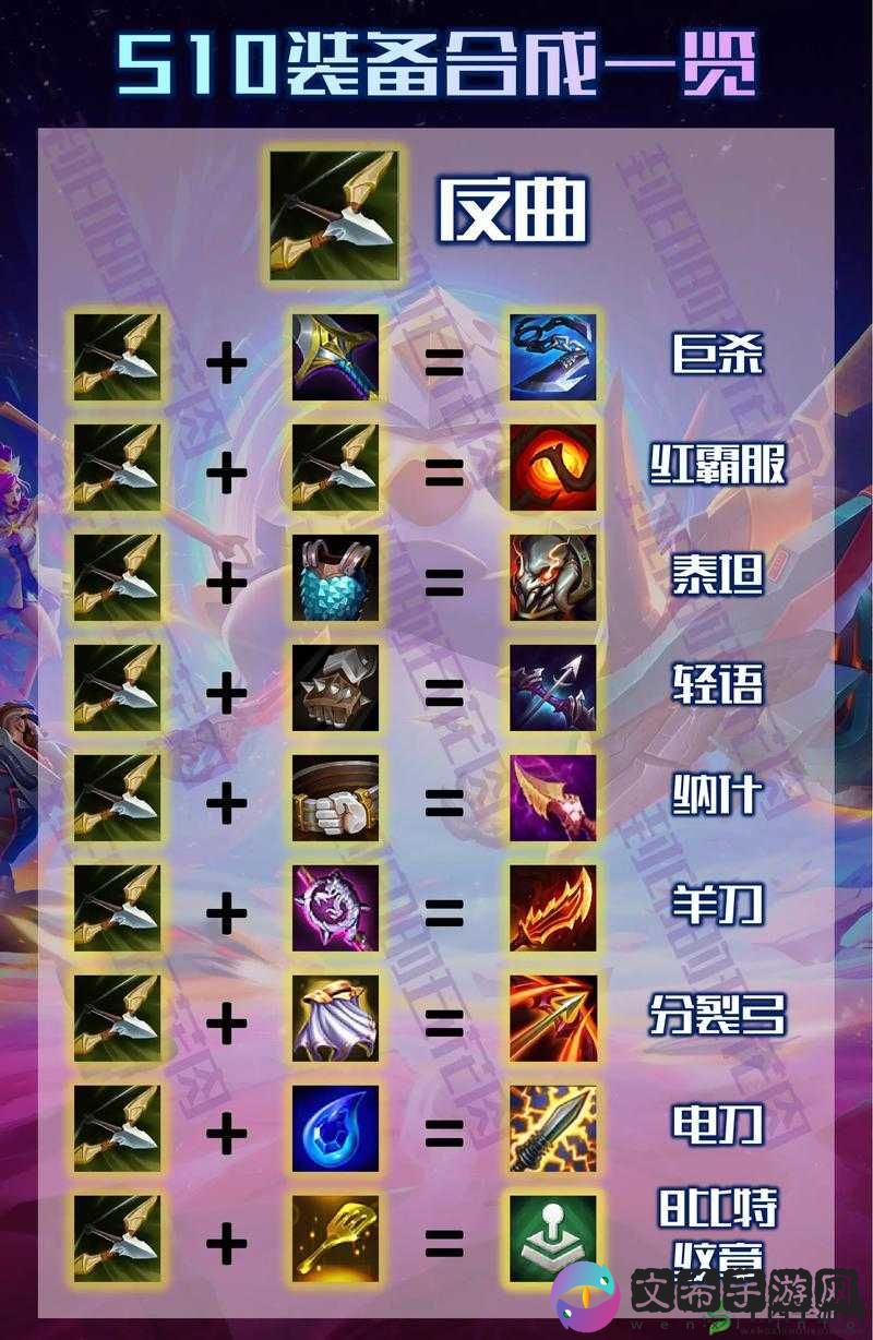云顶之弈直接伤害类装备大全