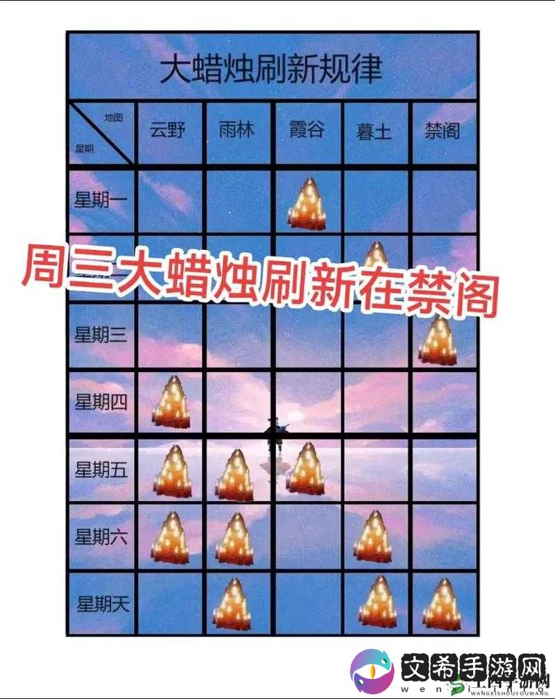 揭秘光遇8月27日季节蜡烛之谜,探秘2022年度光遇季节蜡烛藏匿地点指南