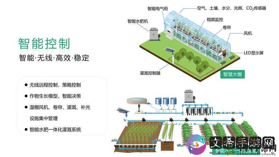 优质JY 灌溉系统:创新农业发展的有力保障