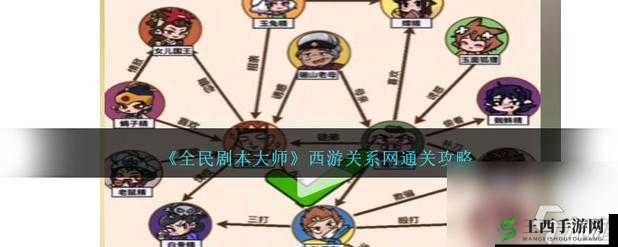 全民剧本大师西游关系网全攻略