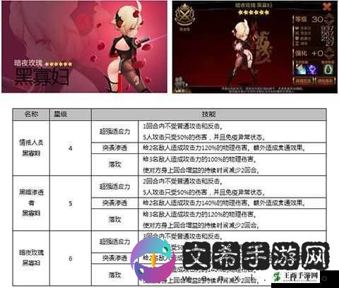 七骑士英雄合成条件详细介绍及相关注意事项一览
