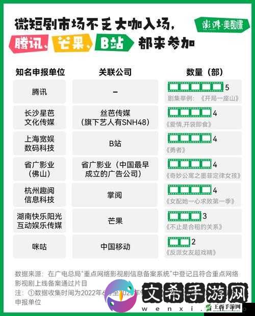 一级成色好的 y31s 标准版评测搬运网站新篇章:y31s 标准版评测搬运网站新篇章