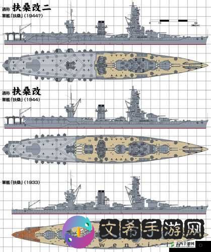 关于巅峰战舰四星战列舰扶桑属性特点与使用攻略
