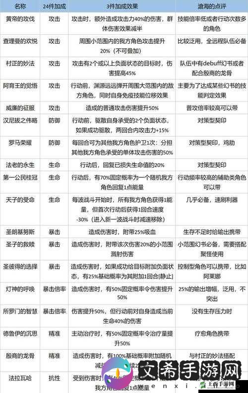 幻书启世录：德古拉契印搭配秘术——发掘最强组合，策略攻略新篇章