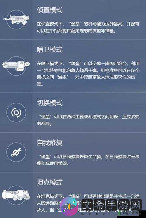 守望先锋手游:防御英雄堡垒的属性与技能全解析